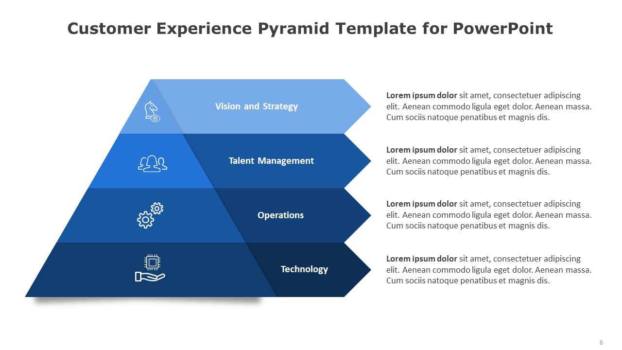 Customer-Experience-Pyramid-Template-for-PowerPoint-5
