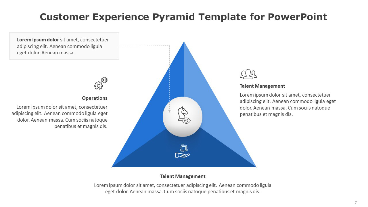 Customer-Experience-Pyramid-Template-for-PowerPoint-6