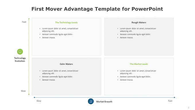 First Mover Advantage Template for PowerPoint (2 of 6)