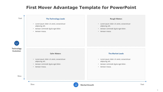 First Mover Advantage Template for PowerPoint (5 of 6)