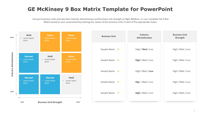 GE McKinsey 9 Box Matrix Template for PowerPoint