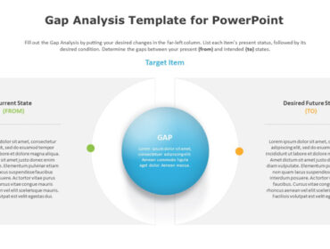 Gap Analysis Template for PowerPoint