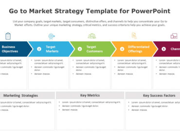 Go to Market Strategy Template for PowerPoint