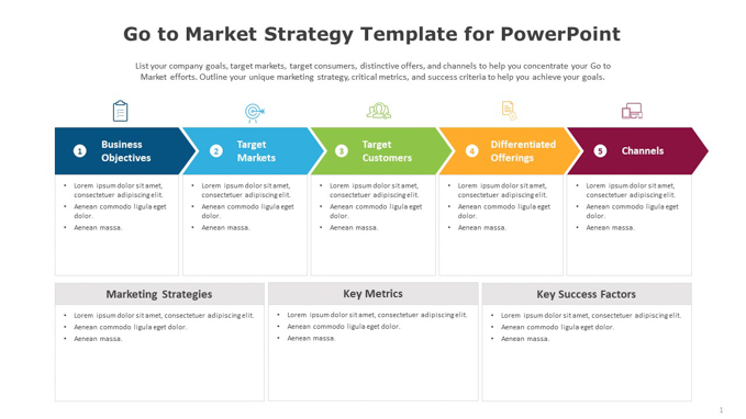 Go to Market Strategy Template for PowerPoint