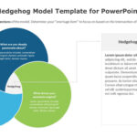 Kay’s Distinctive Capabilities Template for PowerPoint