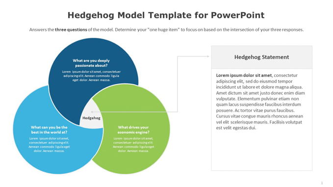 Hedgehog Model Template for PowerPoint