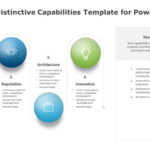 Key Outcome Indicators (KOIs) Template for PowerPoint