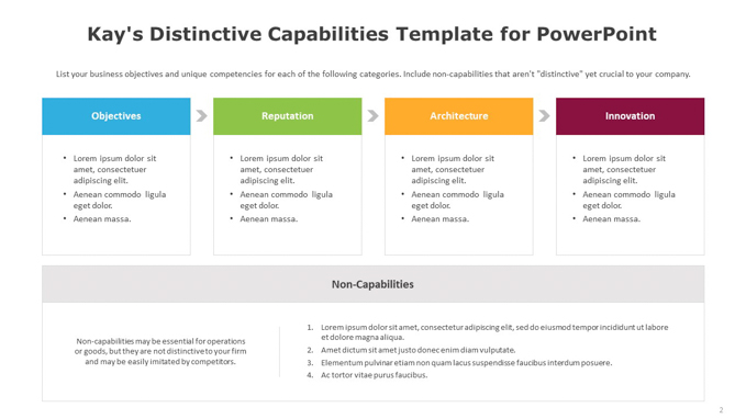 Kay's Distinctive Capabilities Template for PowerPoint (2 of 6)