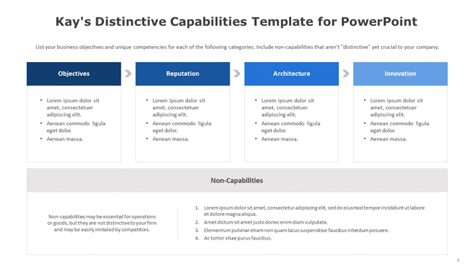 Kay's Distinctive Capabilities Template for PowerPoint (5 of 6)