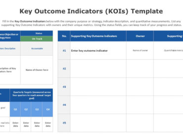 Key Outcome Indicators (KOIs) Template