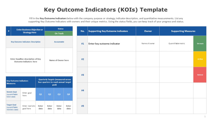 Key Outcome Indicators (KOIs) Template (1 of 2)