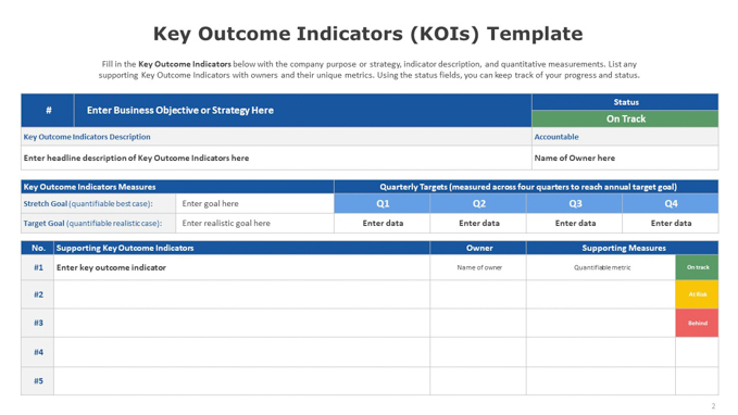 Key Outcome Indicators (KOIs) Template (2 of 2)