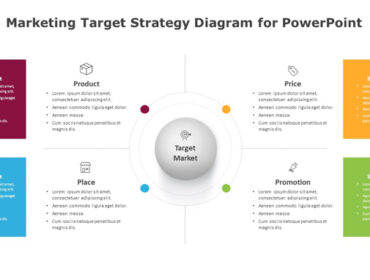 Marketing Target Strategy Diagram for PowerPoint