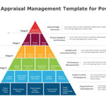 Scenario Planning PowerPoint Template