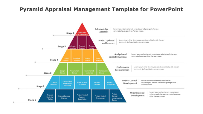 Pyramid Appraisal Management Template for PowerPoint