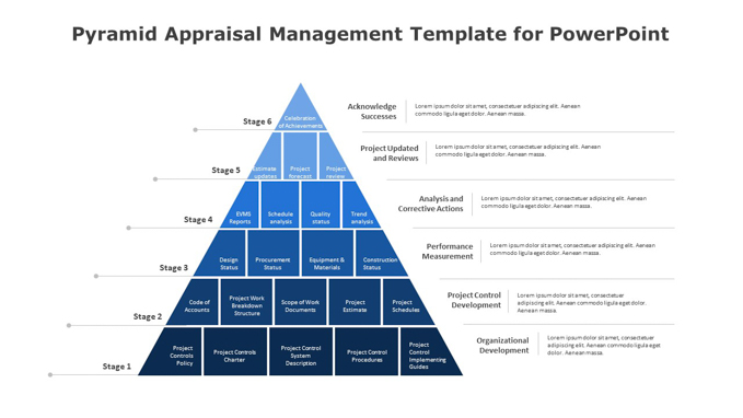 Pyramid Appraisal Management Template for PowerPoint (2 of 2)