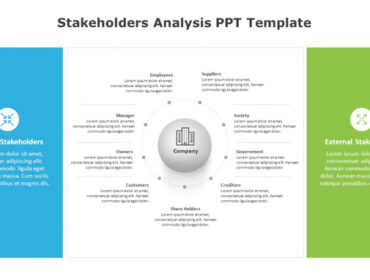 Stakeholders Analysis PPT Template