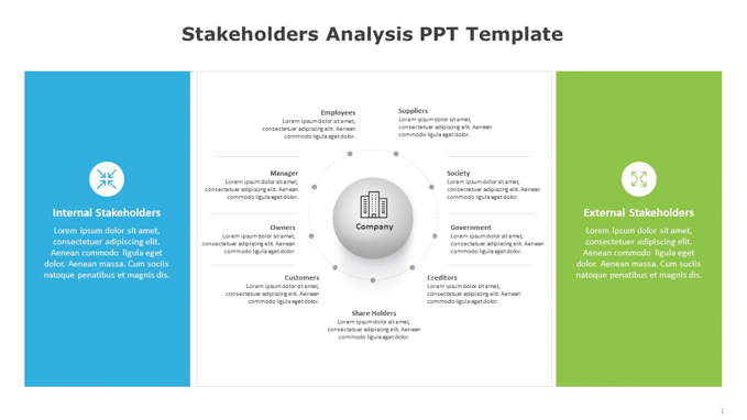 Stakeholders Analysis PPT Template