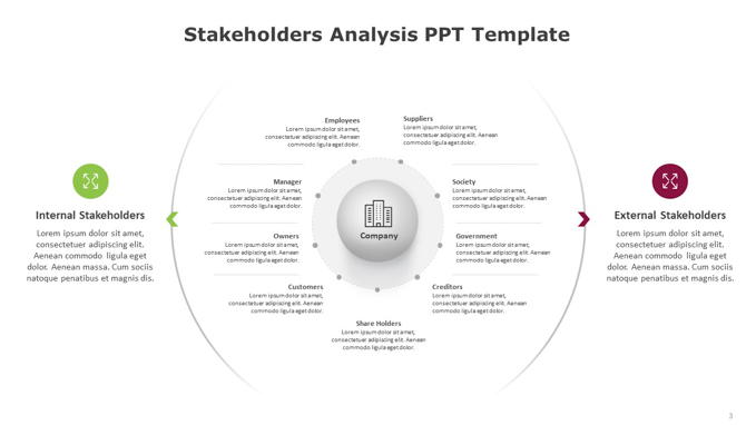 RPA-Strategy-Template-for-PowerPoint (3 of 6)
