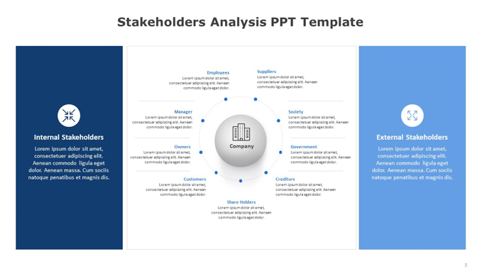 RPA-Strategy-Template-for-PowerPoint (4 of 6)