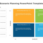 Pyramid Appraisal Management Template for PowerPoint