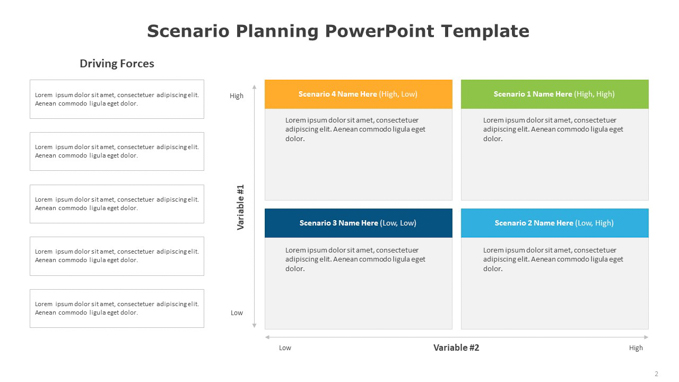 Scenario Planning PowerPoint Template (2 of 6)