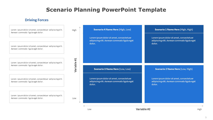 Scenario Planning PowerPoint Template (4 of 6)