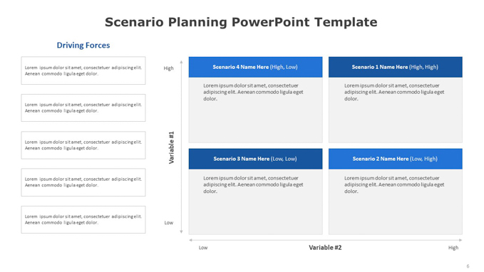 Scenario Planning PowerPoint Template (5 of 6)