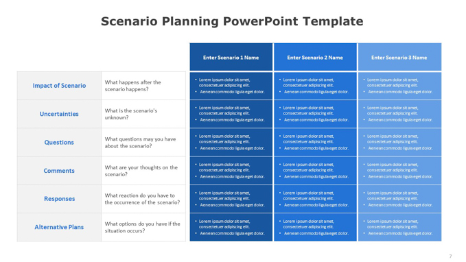 Scenario Planning PowerPoint Template (6 of 6)