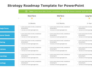 Strategy Roadmap Template for PowerPoint
