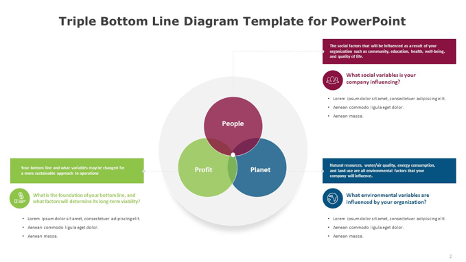 Triple Bottom Line Diagram Template for PowerPoint (2 of 6)