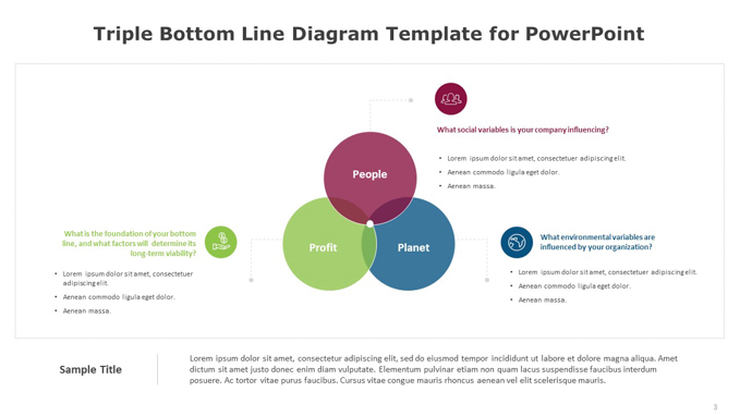 Triple Bottom Line Diagram Template for PowerPoint (3 of 6)