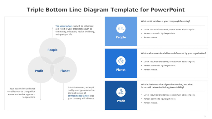 Triple Bottom Line Diagram Template for PowerPoint (4 of 6)