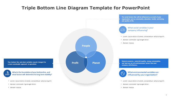 Triple Bottom Line Diagram Template for PowerPoint (5 of 6)